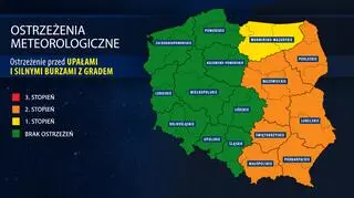 Ostrzeżenia pogodowe IMGW