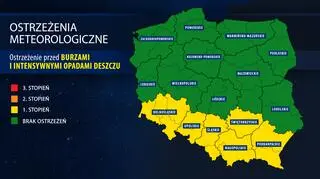 Ostrzeżenia pogodowe IMGW