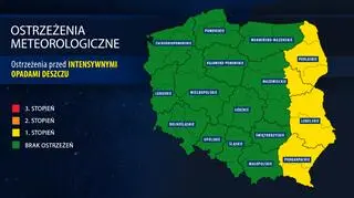 Ostrzeżenia pogodowe IMGW