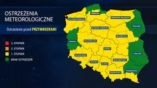 Ostrzeżenia przed przymrozkiem