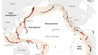 Pacyficzny pierścień ognia