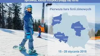 Pierwsza tura ferii rozpoczyna się już w poniedziałek (Shutterstock, TVN Meteo)