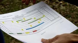 Plan treningowy Mariusza Giżyńskiego