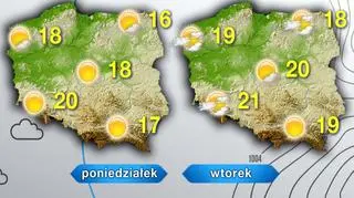 Pogoda na 5 dni: poniedziałek i wtorek