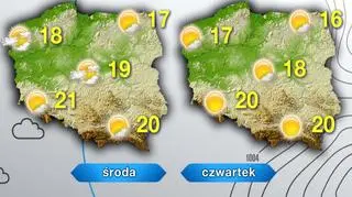 Pogoda na 5 dni: środa i czwartek