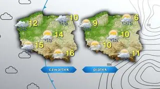 Pogoda na czwartek i piątek