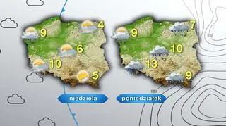 Pogoda na niedzielę i poniedziałek