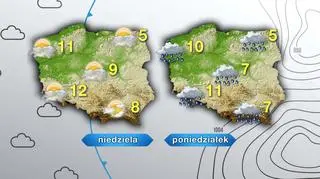 Pogoda na niedzielę i poniedziałek