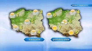 Pogoda na niedzielę i poniedziałek