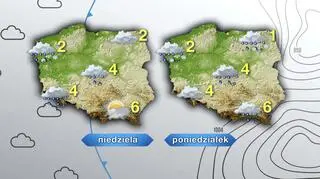 Pogoda na niedzielę i poniedziałek