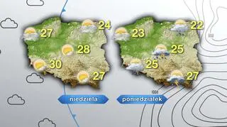 Pogoda na niedzielę i poniedziałek