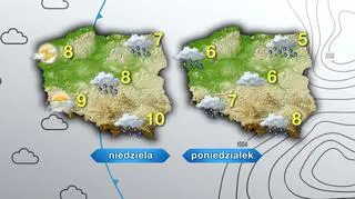 Pogoda na niedzielę i poniedziałek