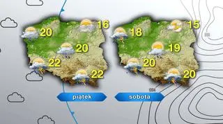 Pogoda na piątek i sobotę
