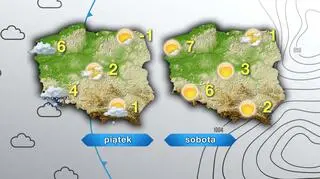 Pogoda na piątek i sobotę
