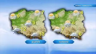 Pogoda na piątek i sobotę