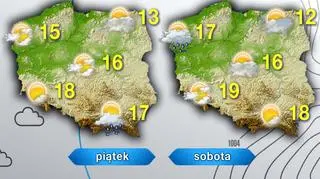 Pogoda na piątek i sobotę