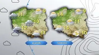 Pogoda na piątek i sobotę