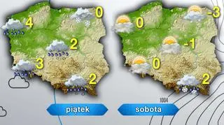 Pogoda na piątek i sobotę