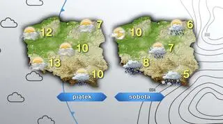 Pogoda na piątek i sobotę