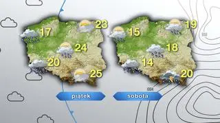Pogoda na piątek i sobotę