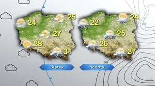 Pogoda na piątek i sobotę