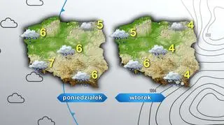 Pogoda na poniedziałek i wtorek