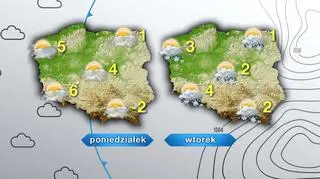 Pogoda na poniedziałek i wtorek