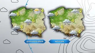 Pogoda na poniedziałek i wtorek