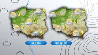 Pogoda na sobotę i niedzielę