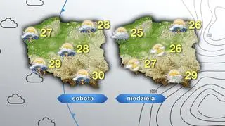 Pogoda na sobotę i niedzielę