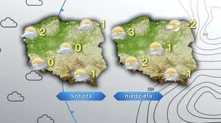Pogoda na sobotę i niedzielę