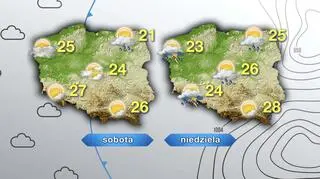 Pogoda na sobotę i niedzielę