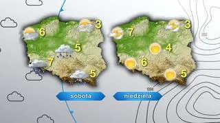Pogoda na sobotę i niedzielę