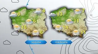 Pogoda na sobotę i niedzielę