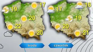 Pogoda na środę i czwartek