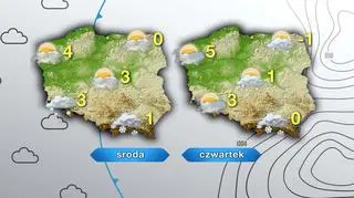 Pogoda na środę i czwartek