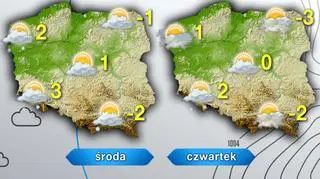 Pogoda na środę i czwartek