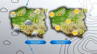 Pogoda na wtorek i środę