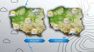 Pogoda na wtorek i środę