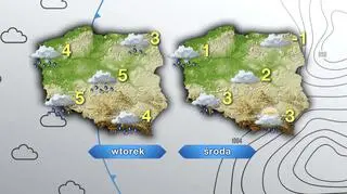 Pogoda na wtorek i środę