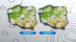 Pogoda na wtorek i środę