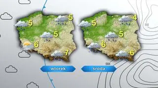 Pogoda na wtorek i środę