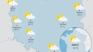 Pogoda podczas meczu Polska-Niemcy (w Polsce i w Paryżu)