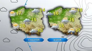 Pogoda w czwartek i piątek