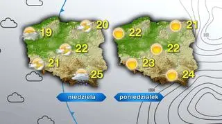 Pogoda w niedzielę i poniedziałek