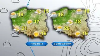 Pogoda w niedzielę i poniedziałek