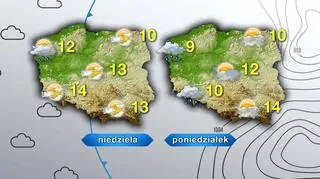 Pogoda w niedzielę i poniedziałek