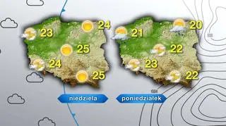 Pogoda w niedzielę i poniedziałek