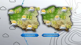 Pogoda w niedzielę i poniedziałek