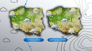 Pogoda w niedzielę i poniedziałek